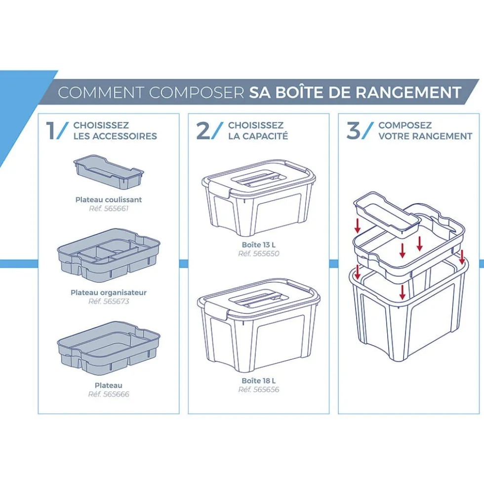 Box de rangement Combi Tontarelli 18 L transparent