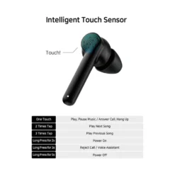 Écouteurs Bluetooth Premium Homday Xpert noir