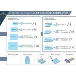 Housse de rangement vide air x5