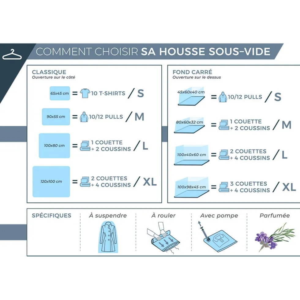 Housse de rangement vide air x5