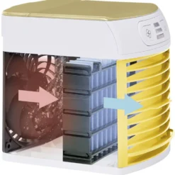 Mini rafraîchisseur d'air USB à LED 3 vitesses 600ml