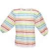 Tablier de peinture imperméable pour enfant
